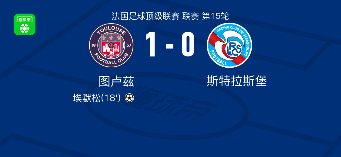 关于图卢兹队在主场战胜劲旅，豪取三分的信息